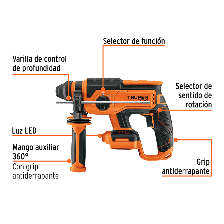 Taladro Rotomartillo Percutor Truper 103264, SDS Plus Inalámbrico 20V 2 J Motor Brushless, Sin Accesorios 2