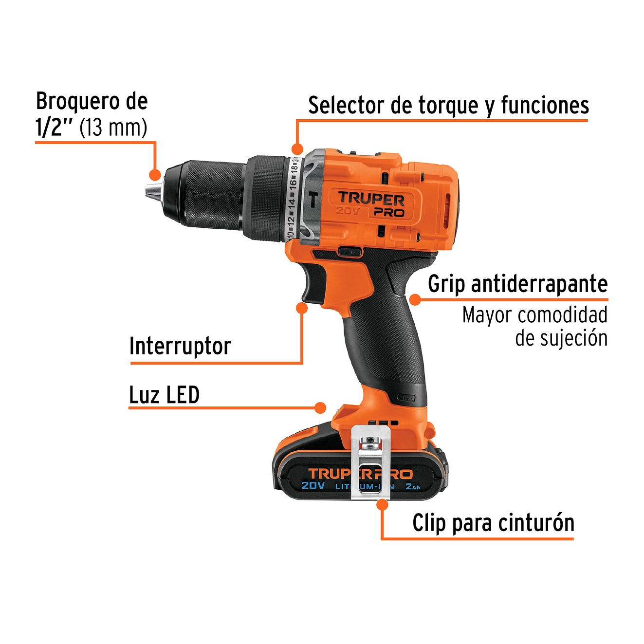 Combo rotomartillo destornillador impacto Truper 103392, 20V,  3