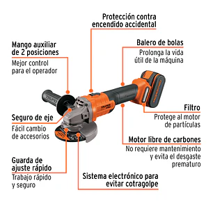 Pulidora Truper 102872, 4-1/2
