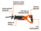 Sierra ReciTrupercante Truper 103259, 20V, Sin Accesorios - Miniatura 2 | aztools.co