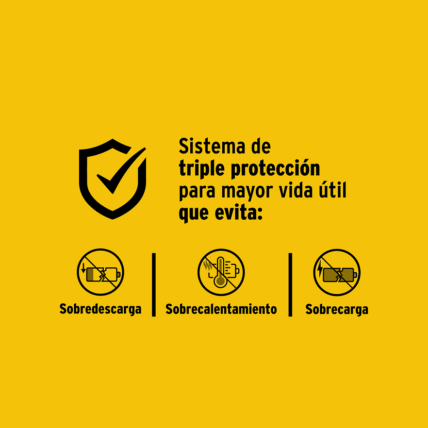 Batería de Ion Litio Pretul 28275, 20 V, 4 Ah 2