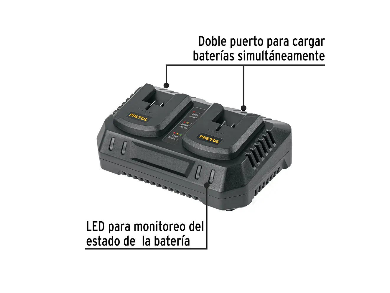 Cargador dual de baterías de ion litio Pretul 29919, 20V - Foto 2 | aztools.co