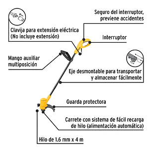 Guadaña Eléctrica Pretul 29951, 300 W, con Mango 