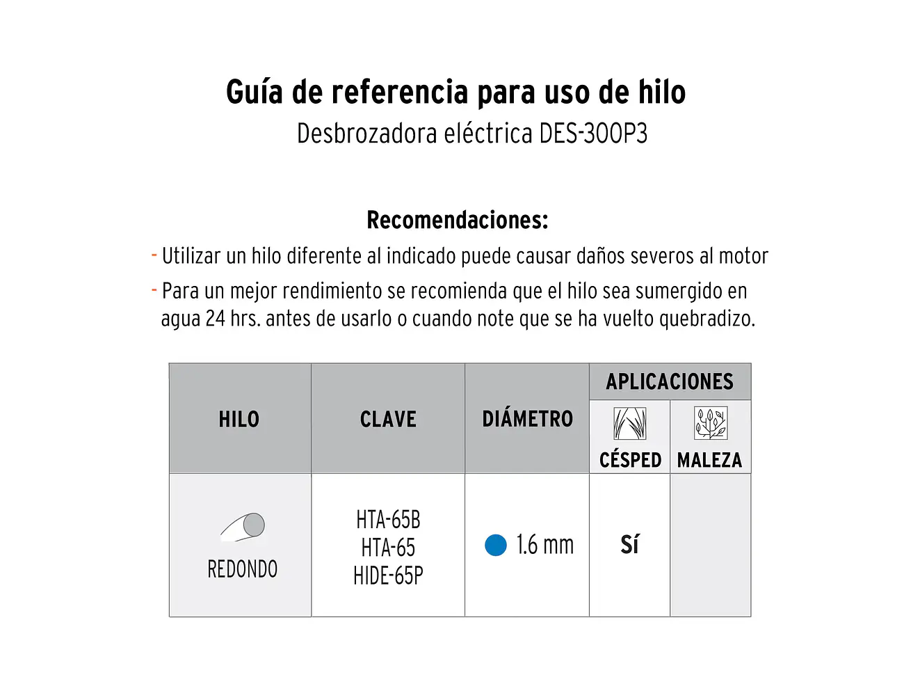 Guadaña Eléctrica Pretul 29951, 300 W, con Mango 