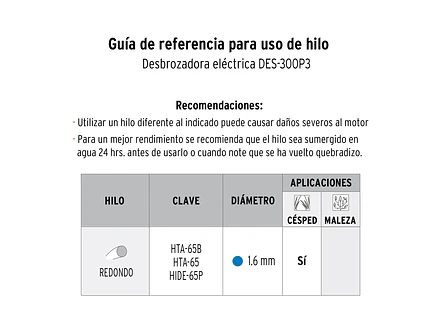 Guadaña Eléctrica Pretul 29951, 300 W, con Mango 