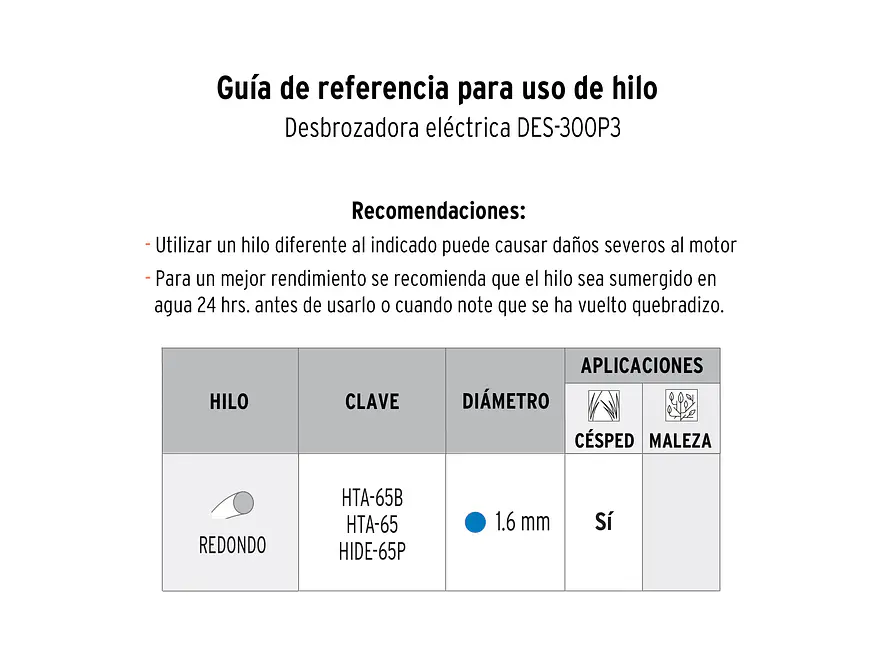 Guadaña Eléctrica Pretul 29951, 300 W, con Mango 
