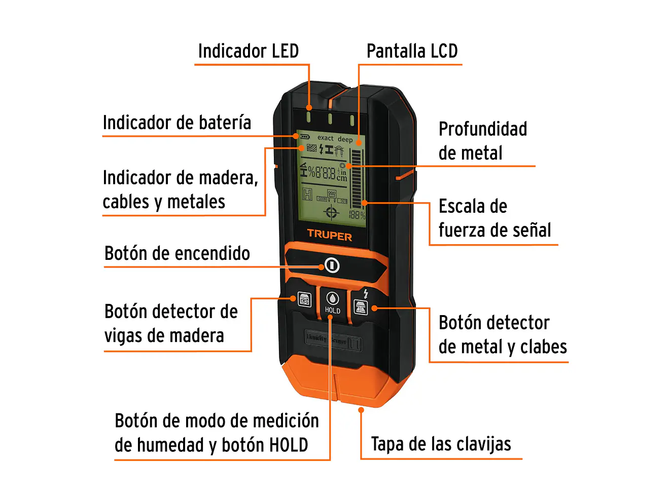 Multidetector de Materiales Truper 100651, Detrás de Muros - Foto 2 | aztools.co