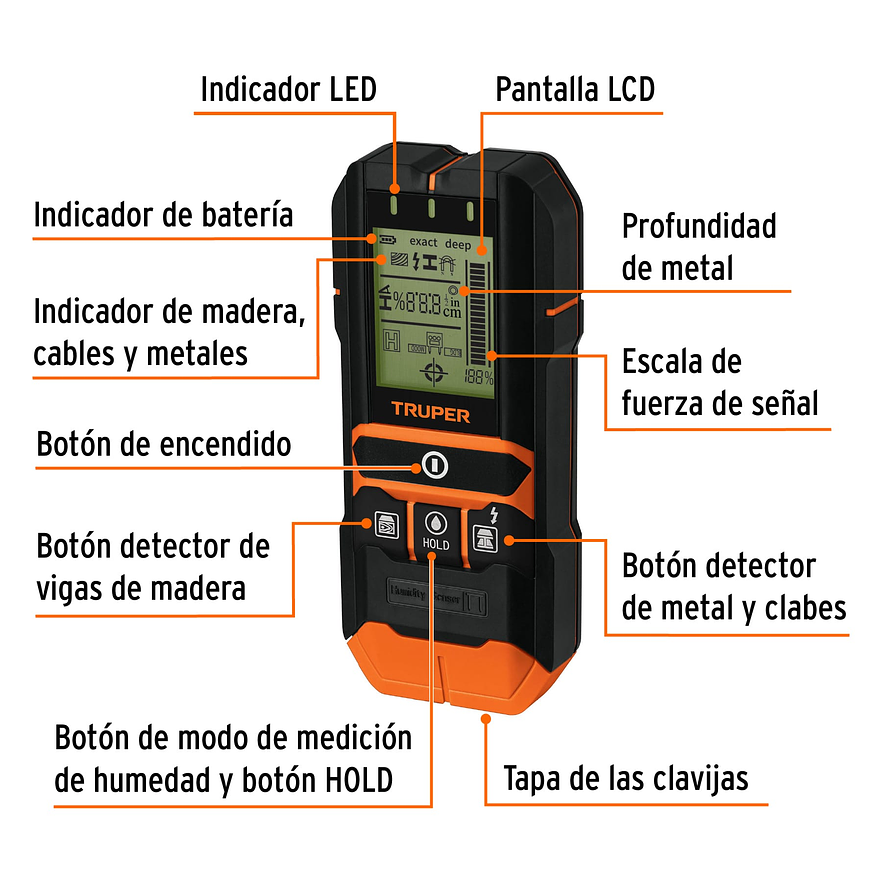 Multidetector de Materiales Truper 100651, Detrás de Muros 2