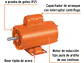 Motor Eléctrico Monofásico Truper 102311, 1 HP, Alta Velocidad - Miniatura 3 | aztools.co