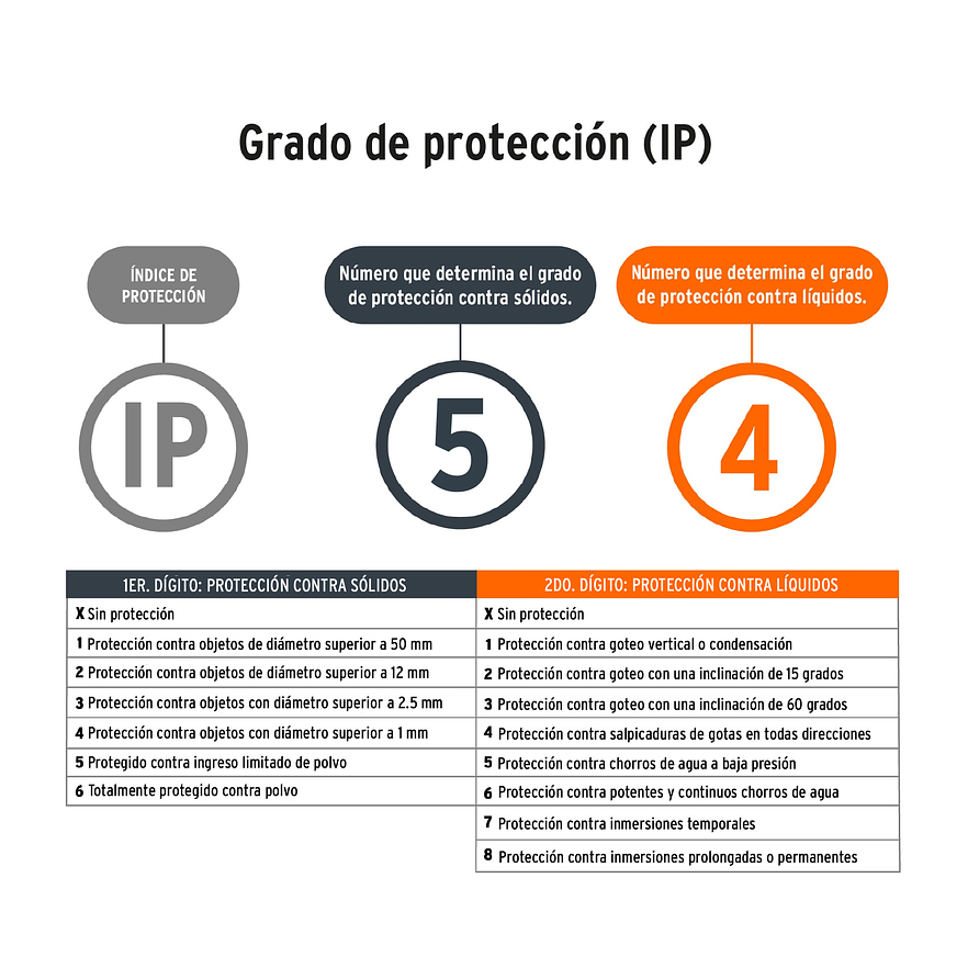 Nivel Láser Verde Pretul 29924, 16 Líneas, Recargable, Alcance 25m 8