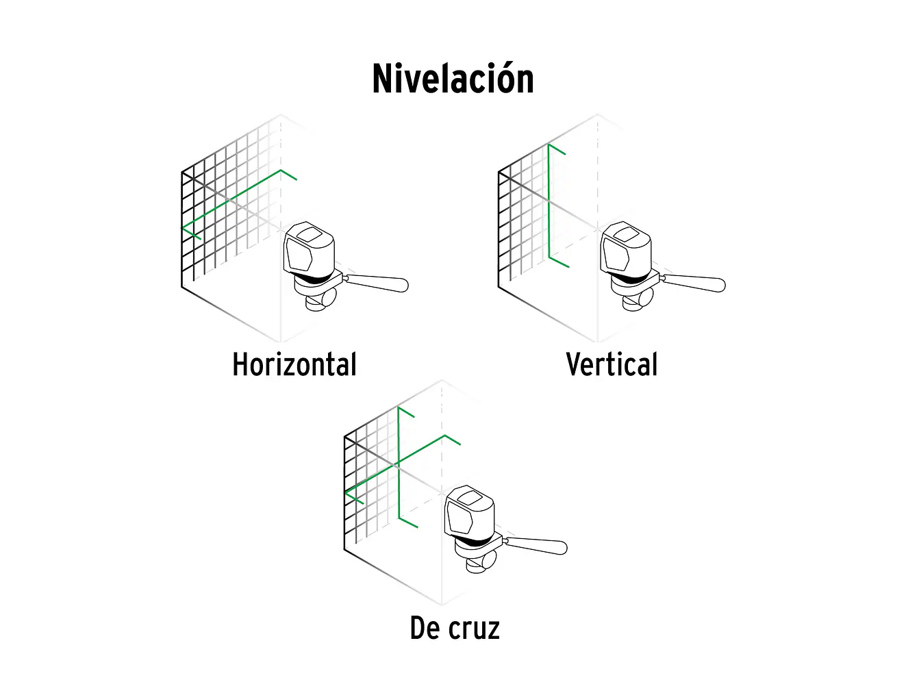 Nivel láser verde Pretul 29005, alcance 25m, 12 líneas, recargable - Foto 4 | aztools.co