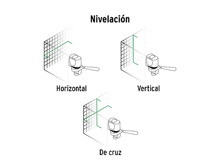 Nivel láser verde Pretul 29005, alcance 25m, 12 líneas, recargable - Foto 4 | aztools.co