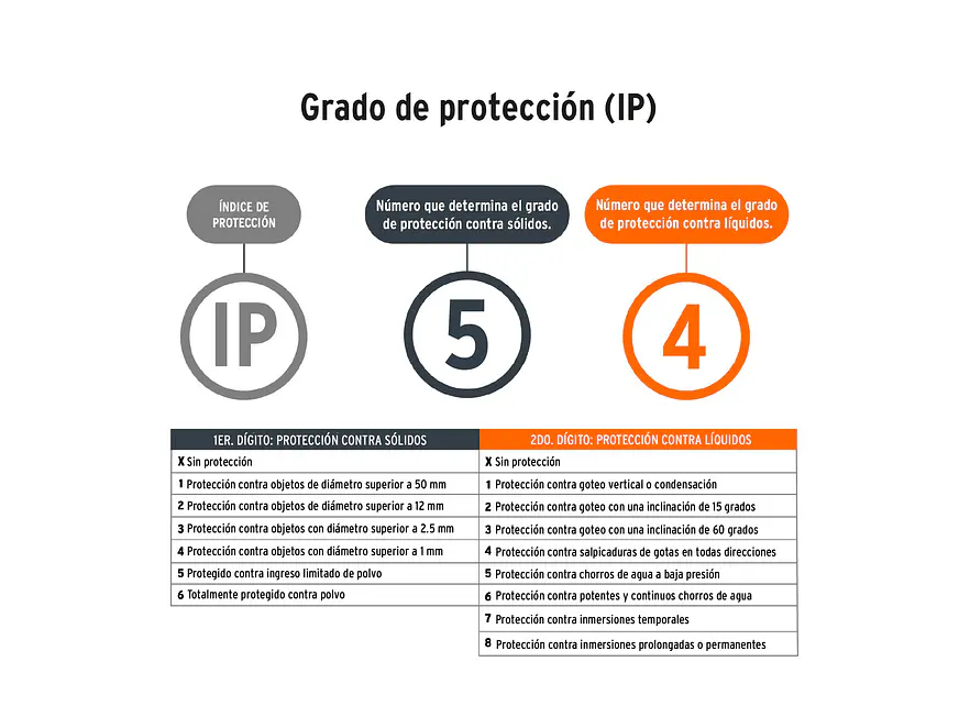 Nivel láser verde Pretul 29005, alcance 25m, 12 líneas, recargable - Foto 6 | aztools.co