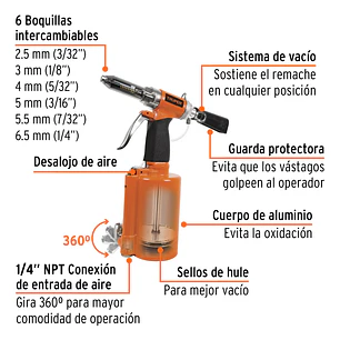 Remachadora neumática Truper 18241, 1/4