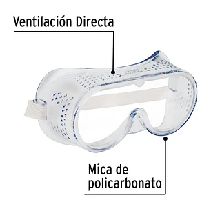 Gafas de seguridad, Pretul 21538