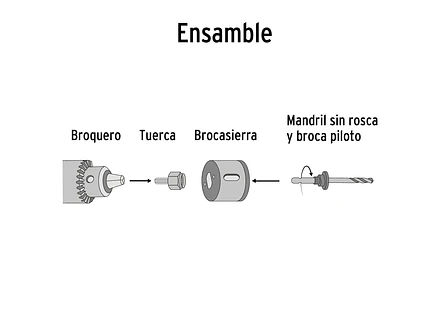 Kit de 5 sierras cortacírculos para madera, Pretul 23550 - Foto 3 | aztools.co