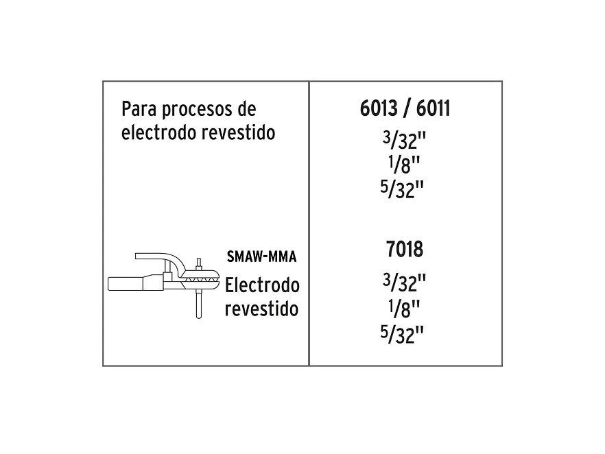 Soldadora inversora Truper 13694, 160 A, 220 V - Foto 6 | aztools.co