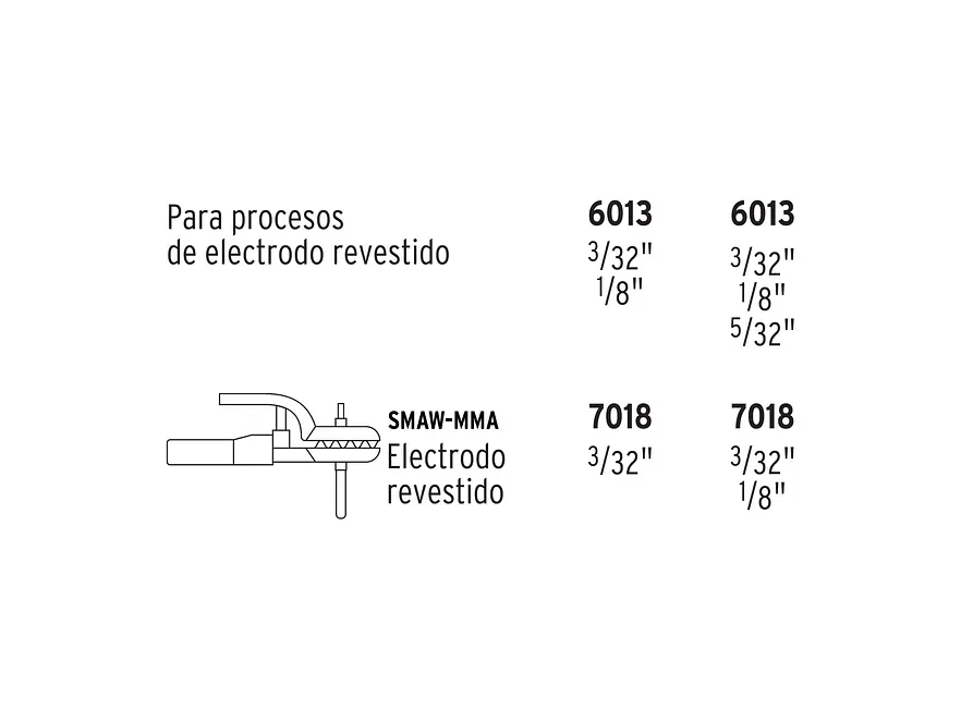 Soldadora inversora Truper 11787, Bi Voltaje 130 A, 127 V/220 V