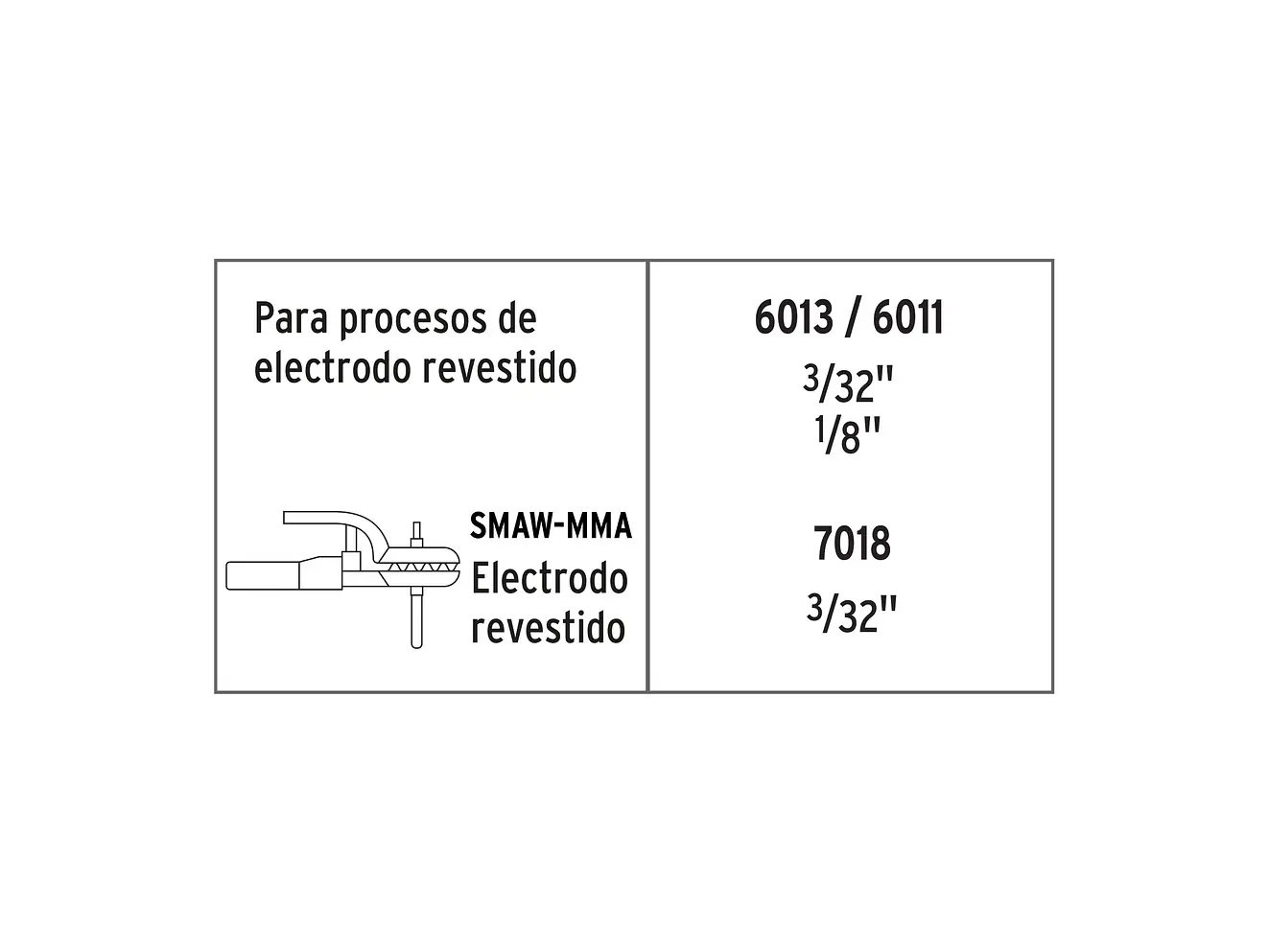 Soldadora inversora Truper 11781, 100 A, 127 V  - Foto 6 | aztools.co