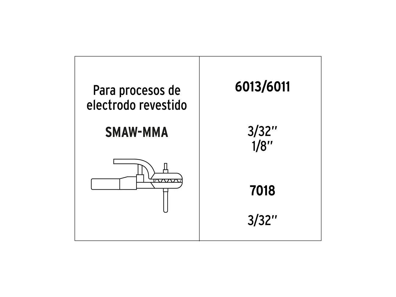 Mini soldadora inversora Truper 103701, 100A, 127V, - Foto 6 | aztools.co