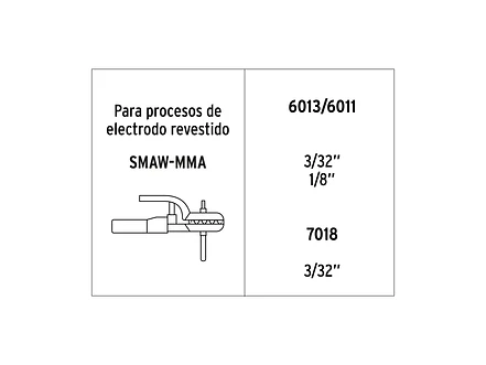 Mini soldadora inversora Truper 103701, 100A, 127V, - Foto 6 | aztools.co