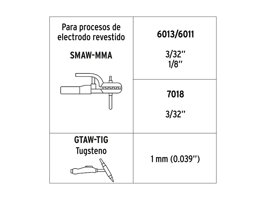Soldadora Inversora Truper 103702, 100A, 127V - Foto 6 | aztools.co