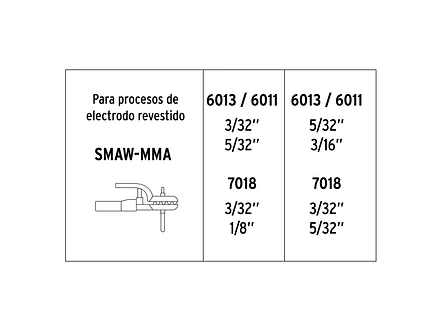 Soldadora Inversora Pretul 29072, Serie 500, Bi-Voltaje, 200A - Foto 5 | aztools.co