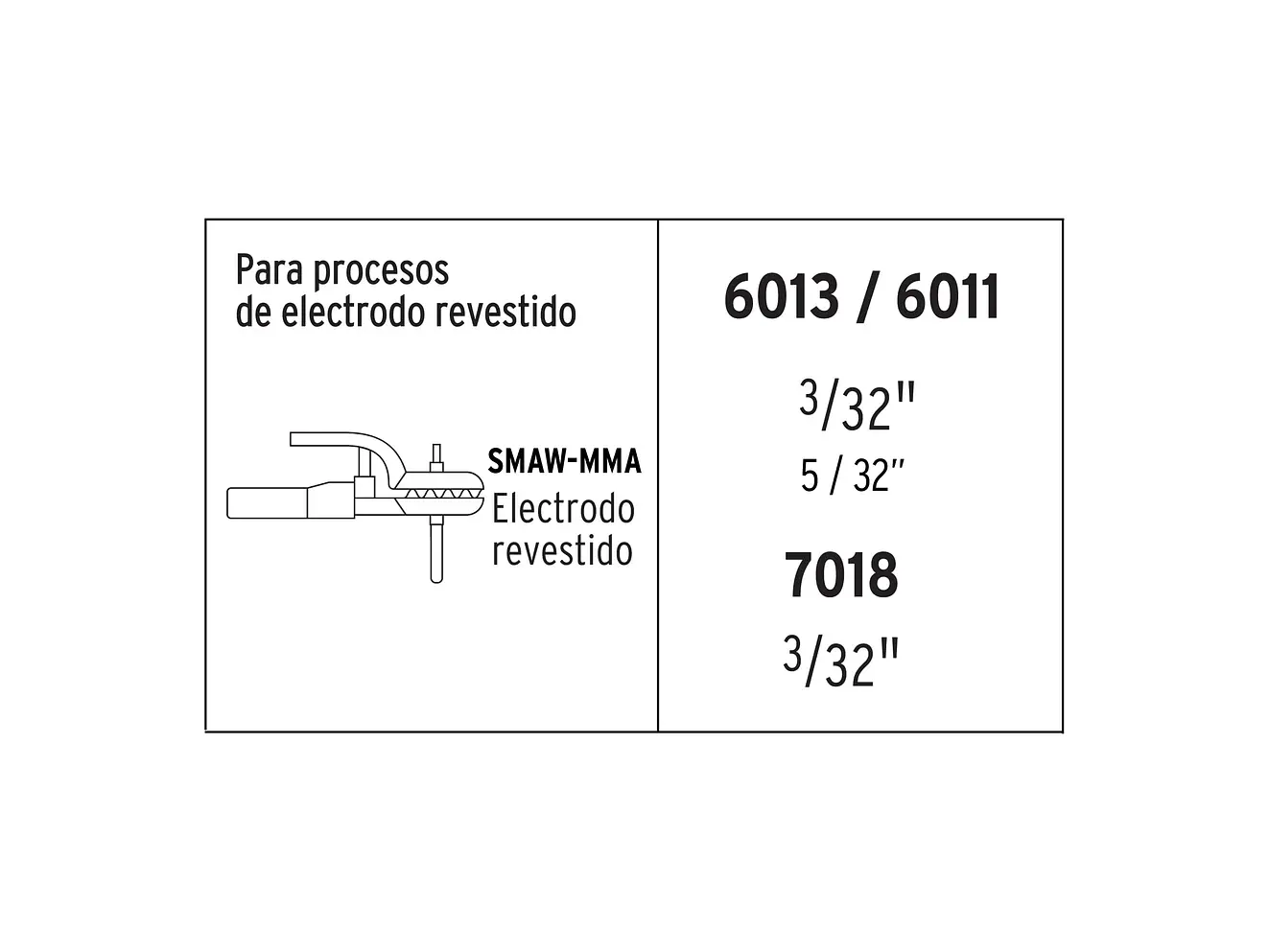Mini soldadora inversora Pretul 29018, 120A, 127V, Serie 500 - Foto 5 | aztools.co