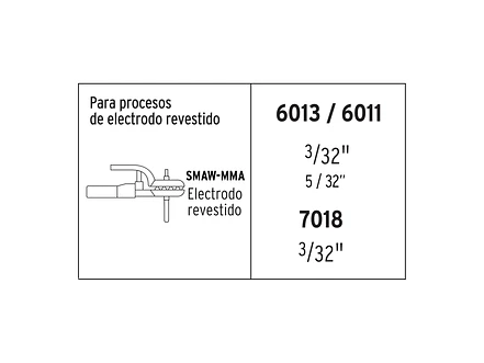 Mini soldadora inversora Pretul 29018, 120A, 127V, Serie 500 - Foto 5 | aztools.co