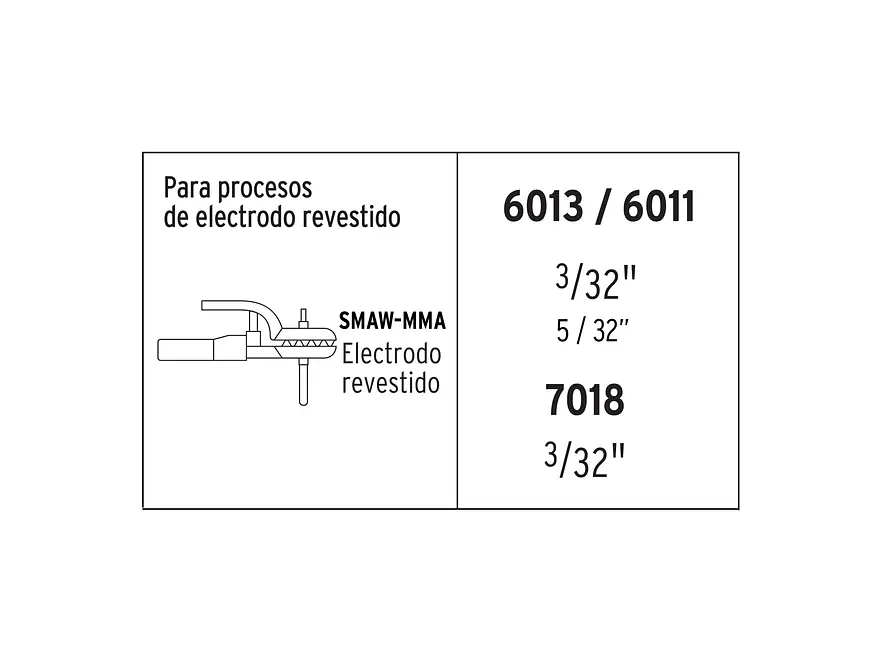 Mini soldadora inversora Pretul 29018, 120A, 127V, Serie 500 - Foto 5 | aztools.co