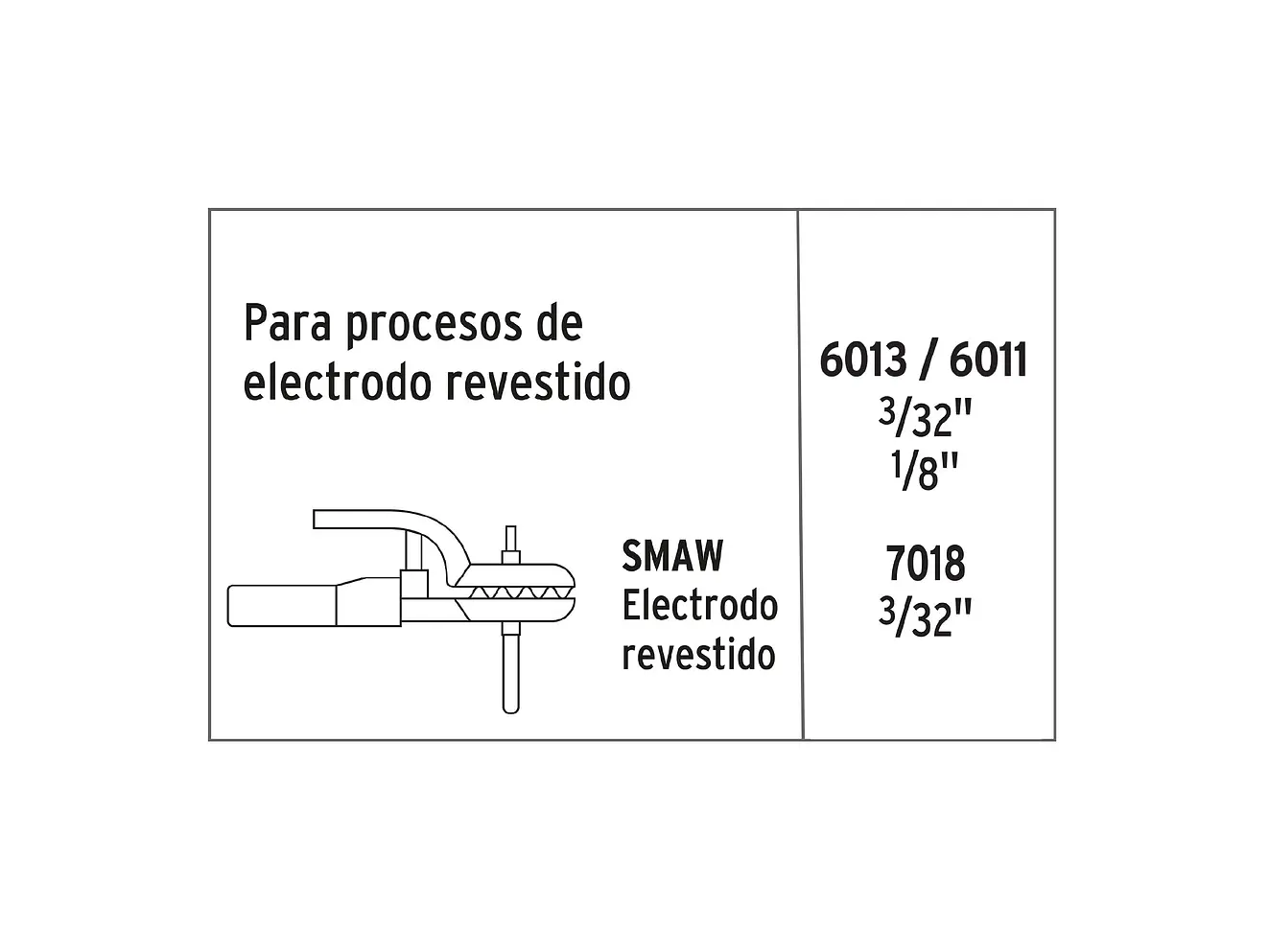 Mini Soldadora Inversora Pretul 29017, Serie 300, 127V, 100A - Foto 5 | aztools.co