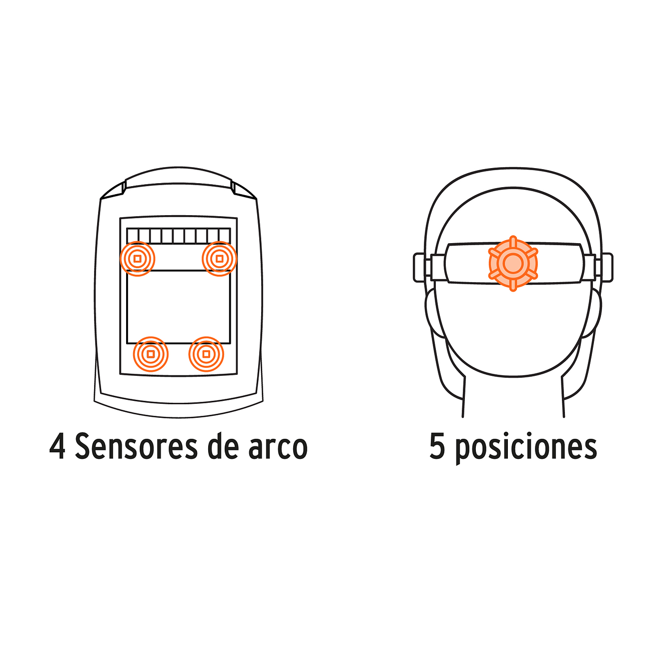 Careta Electrónica para Soldar Truper 101111, con Panel Digital 3