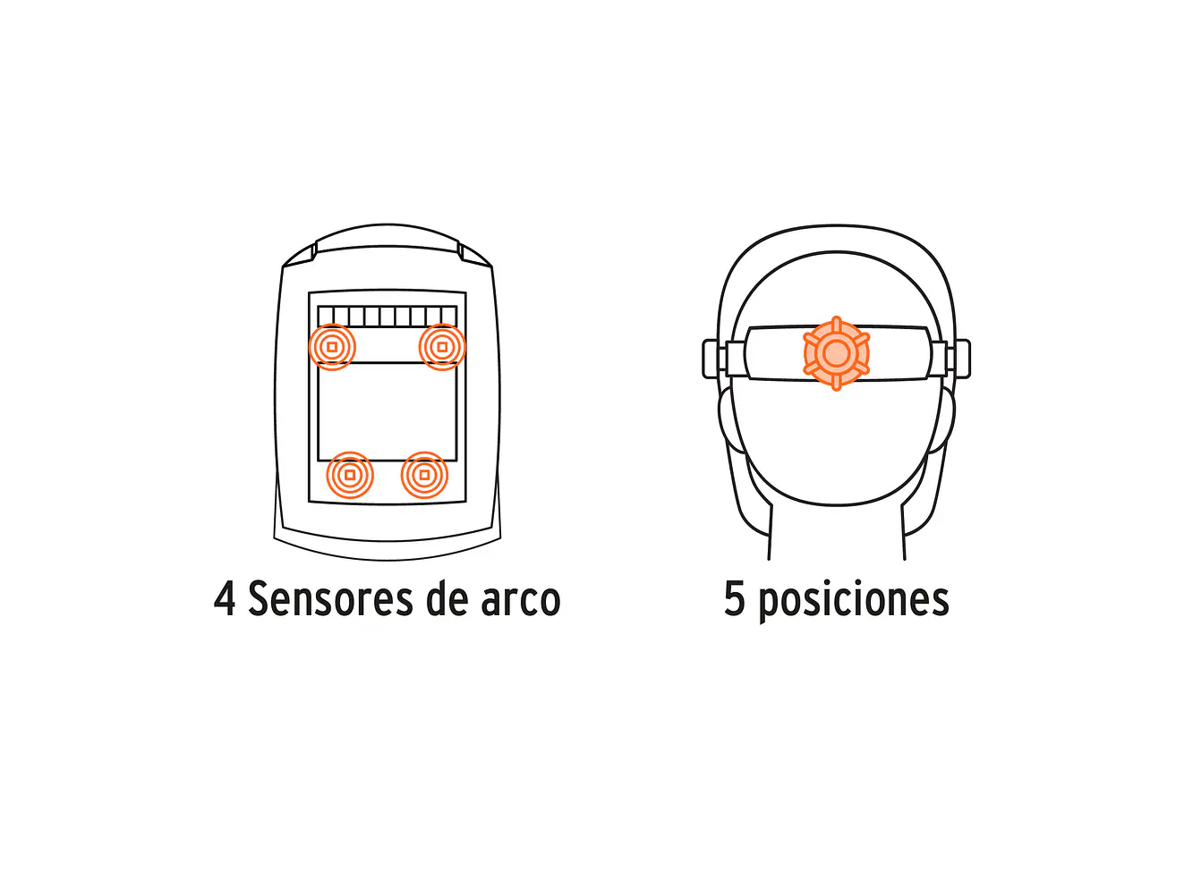 Careta Electrónica para Soldar Truper 101111, con Panel Digital - Foto 3 | aztools.co