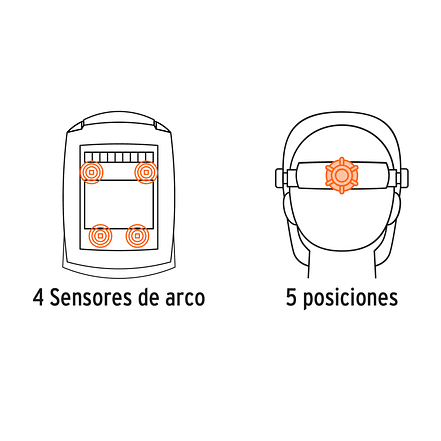Careta Electrónica para Soldar Truper 101111, con Panel Digital 3