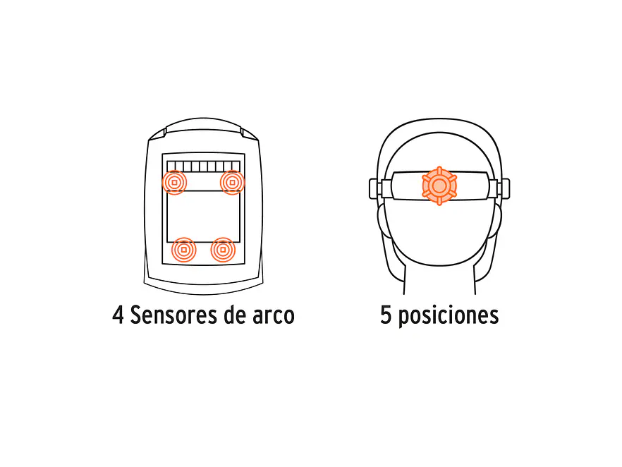 Careta Electrónica para Soldar Truper 101111, con Panel Digital - Foto 3 | aztools.co
