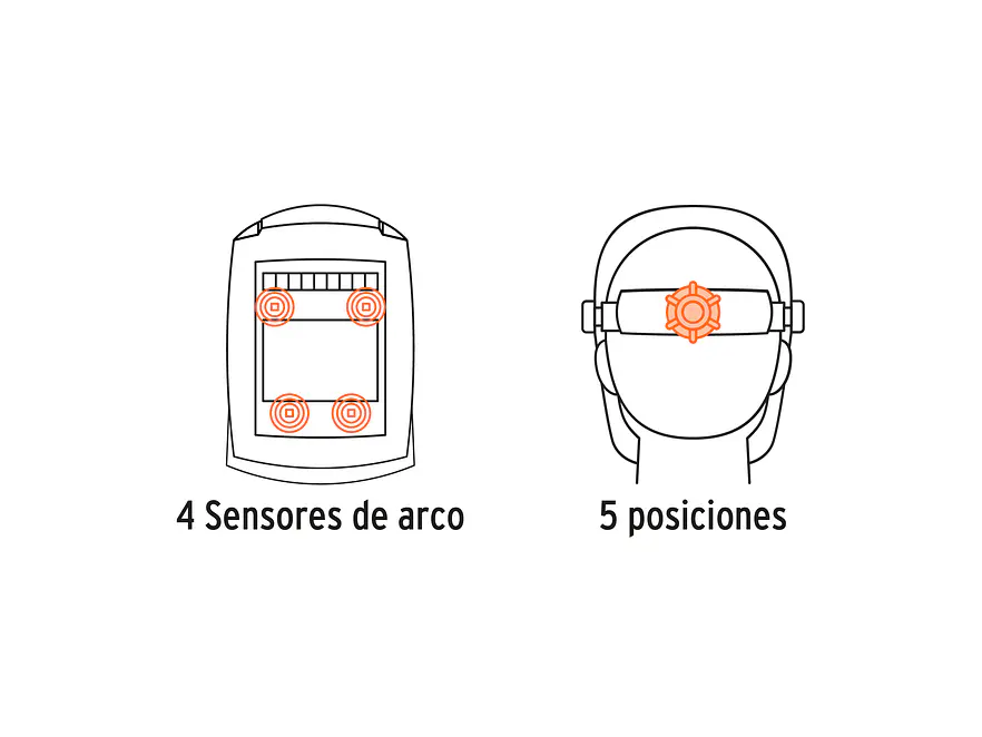 Careta Electrónica para Soldar Truper 102228 Sombra 5 a 13 Área de Visión 100mm x 40mm - Foto 2 | aztools.co