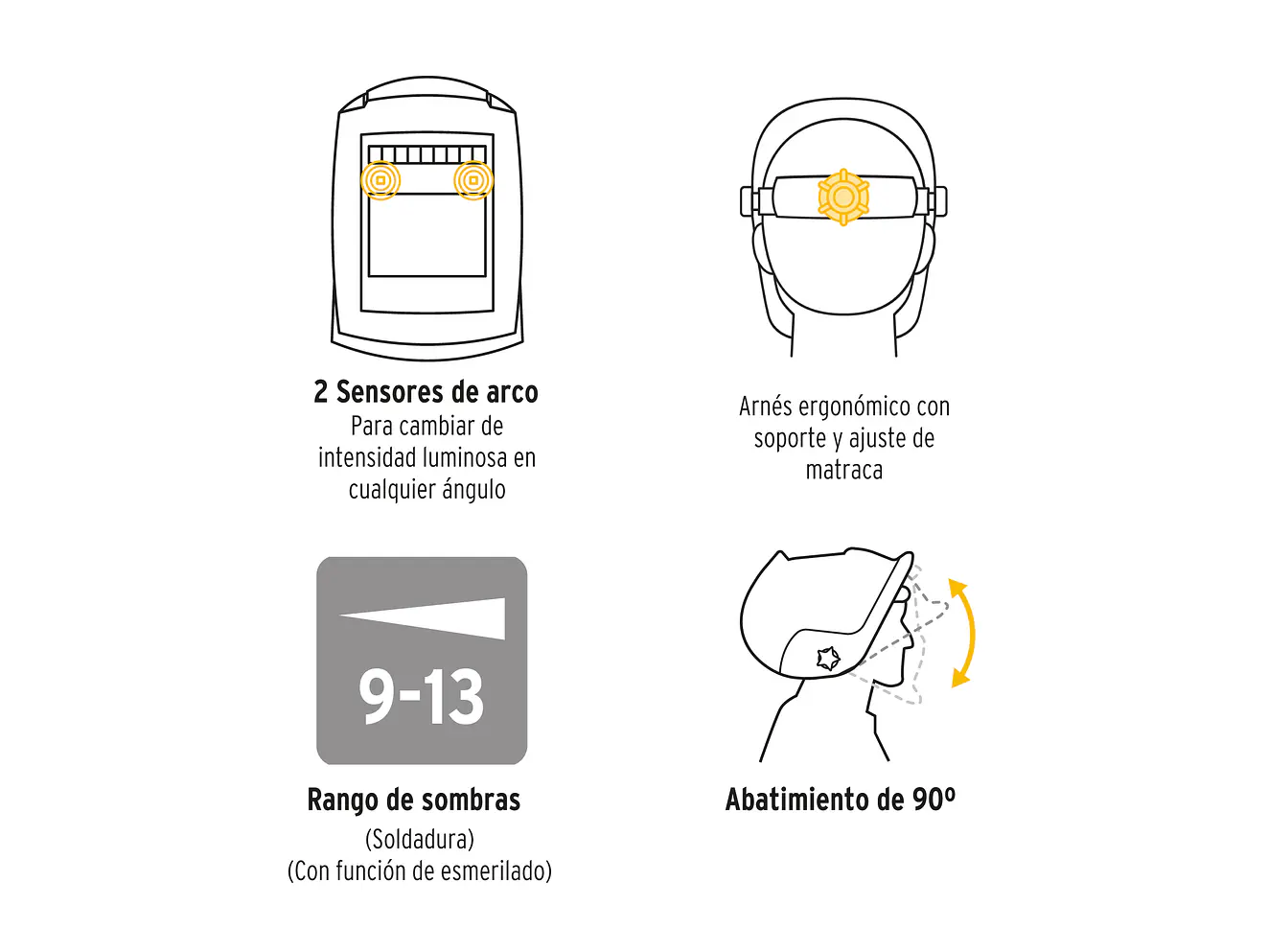 Careta Electrónica para Soldar Pretul 28145, Sombra 9-13 - Foto 3 | aztools.co