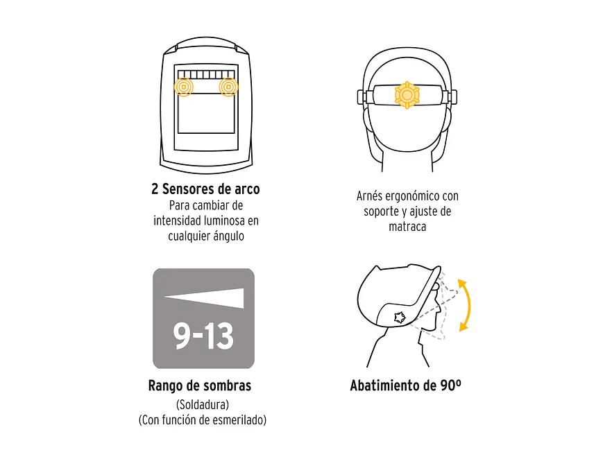 Careta Electrónica para Soldar Pretul 28145, Sombra 9-13 - Foto 3 | aztools.co