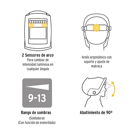 Careta Electrónica para Soldar Pretul 27355, Fuego, Sombra 9-13 3