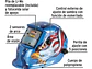 Careta Electrónica para Soldar Pretul 29011, Águila, Sombra 9-13 - Miniatura 2 | aztools.co