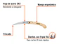 Serrucho curvo podador plegable 12