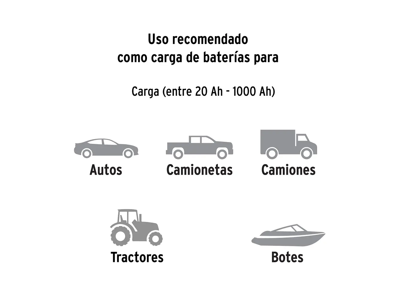 Cargador de Baterías Truper 104021, 320 A, 12V y 24V - Foto 4 | aztools.co