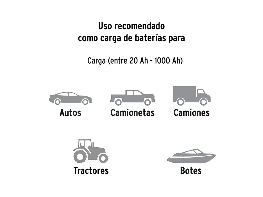 Cargador de Baterías Truper 104021, 320 A, 12V y 24V - Foto 4 | aztools.co