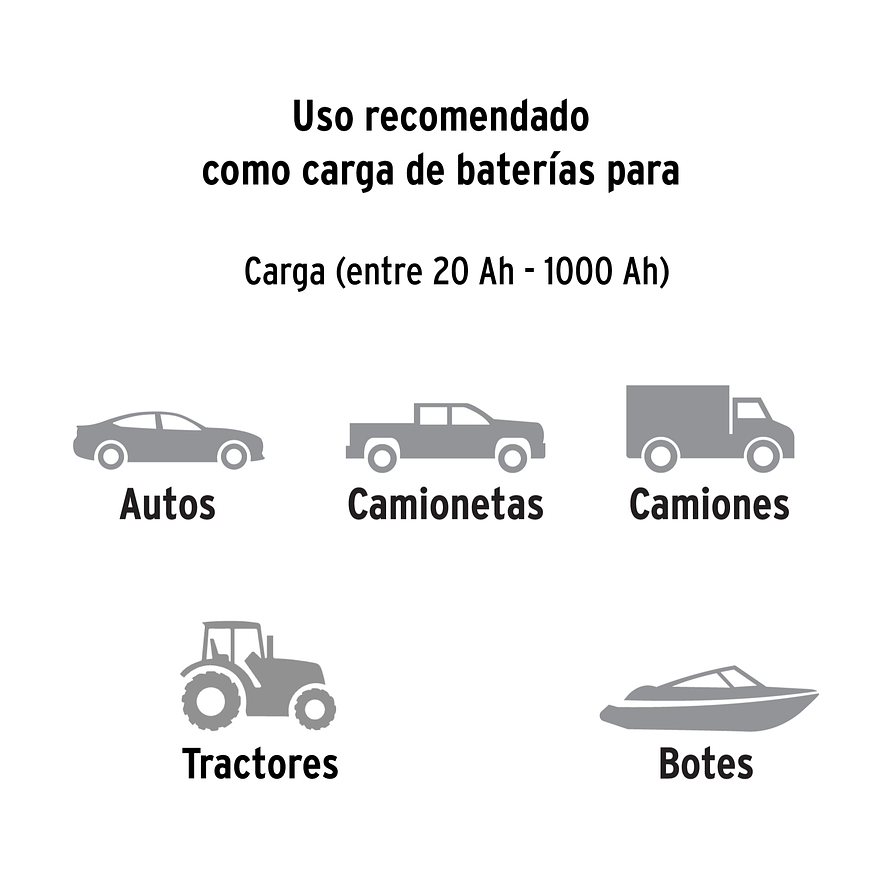 Cargador de Baterías Truper 104021, 320 A, 12V y 24V - Foto 4 | aztools.co