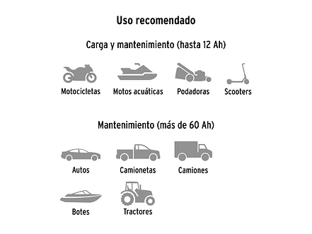 Cargador y Mantenedor Automático Truper 104009, 4 A, 6V y 12V - Foto 4 | aztools.co