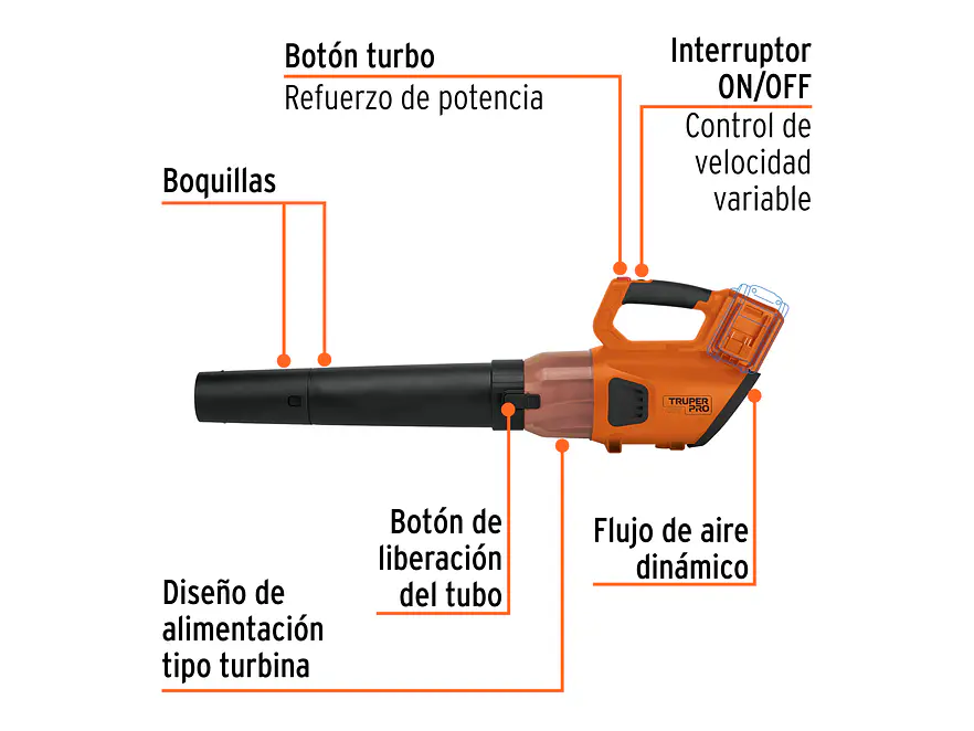 Sopladora Inalámbrica Truper 103555, 40V, Sin Accesorios - Foto 2 | aztools.co