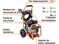 Hidrolavadora a Gasolina Truper 103982, 3,300 PSI - Miniatura 2 | aztools.co