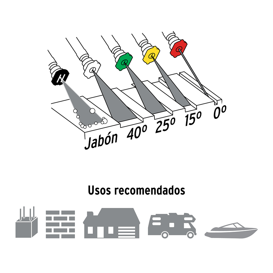 Hidrolavadora a Gasolina Truper 103982, 3,300 PSI 5