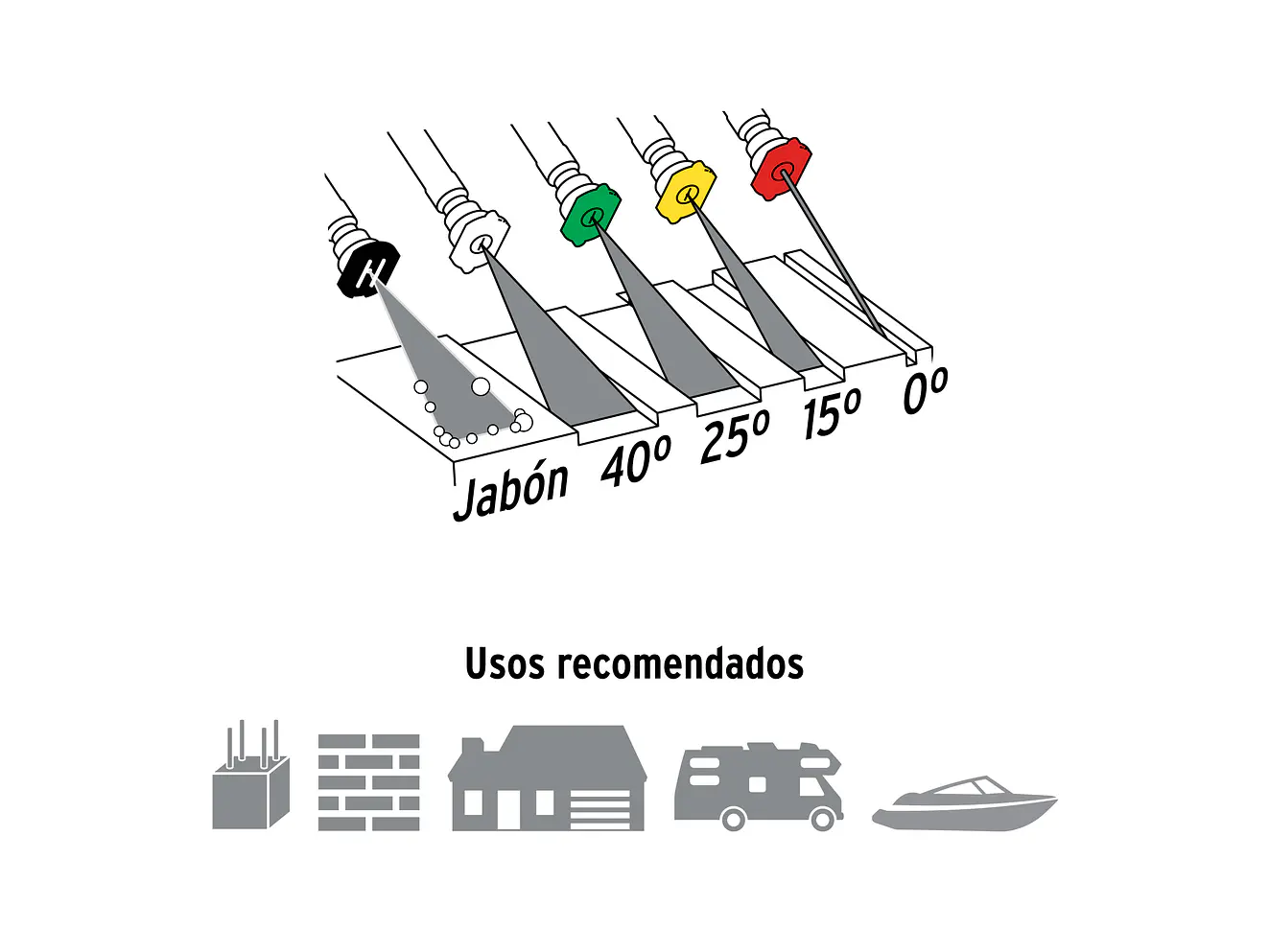Hidrolavadora a Gasolina Truper 103983, 2,800 PSI - Foto 4 | aztools.co
