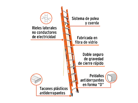 Escalera de extensión Truper 16757, tipo II, 24 peldaños, fibra de vidrio